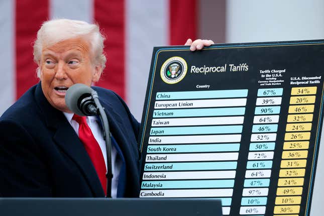 Image for article titled What Jamie Dimon, Bill Ackman, and other CEOs and billionaires are saying about Trump&#39;s trade war