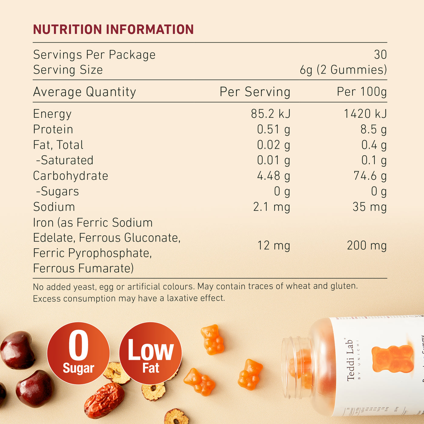 iron supplements gummies