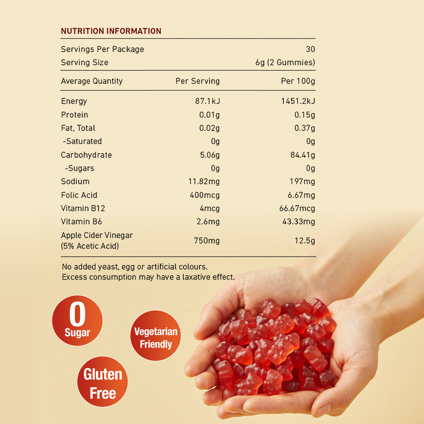 apple cider vinegar gummies benefits