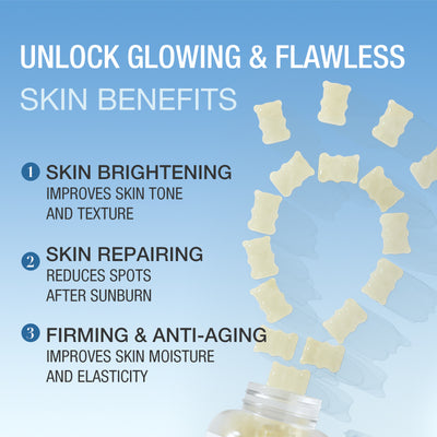 Unichi Nicotinamide Gummy