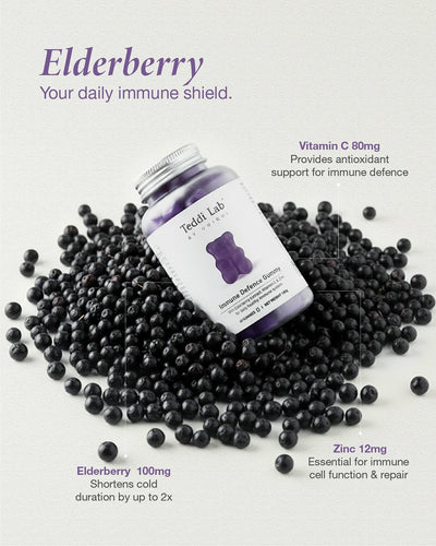 From Energy to Immunity: Why Immune Defence Gummies Are Essential for Professional Women