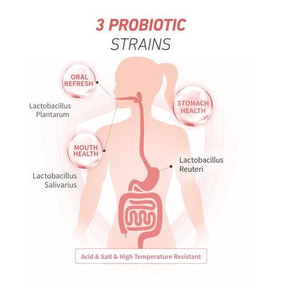 oral care probiotics